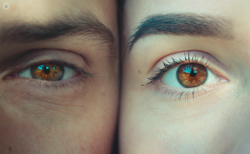Eye Problems and Eye Drops